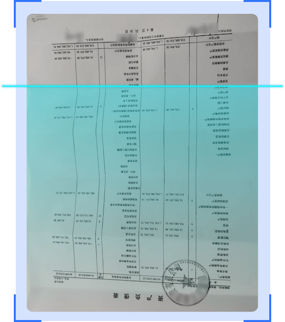 独特的自研 OCR 技术，实现图像内容精准识别